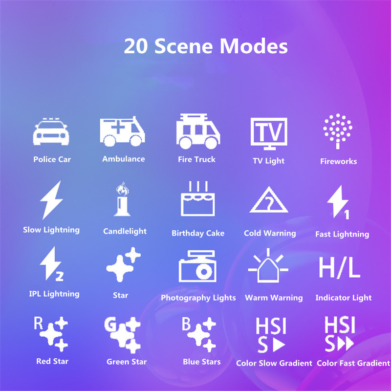 RGB الفيديو الضوئي LED ضوء الش - مراجعة Zoom Lighting Kit وسعره