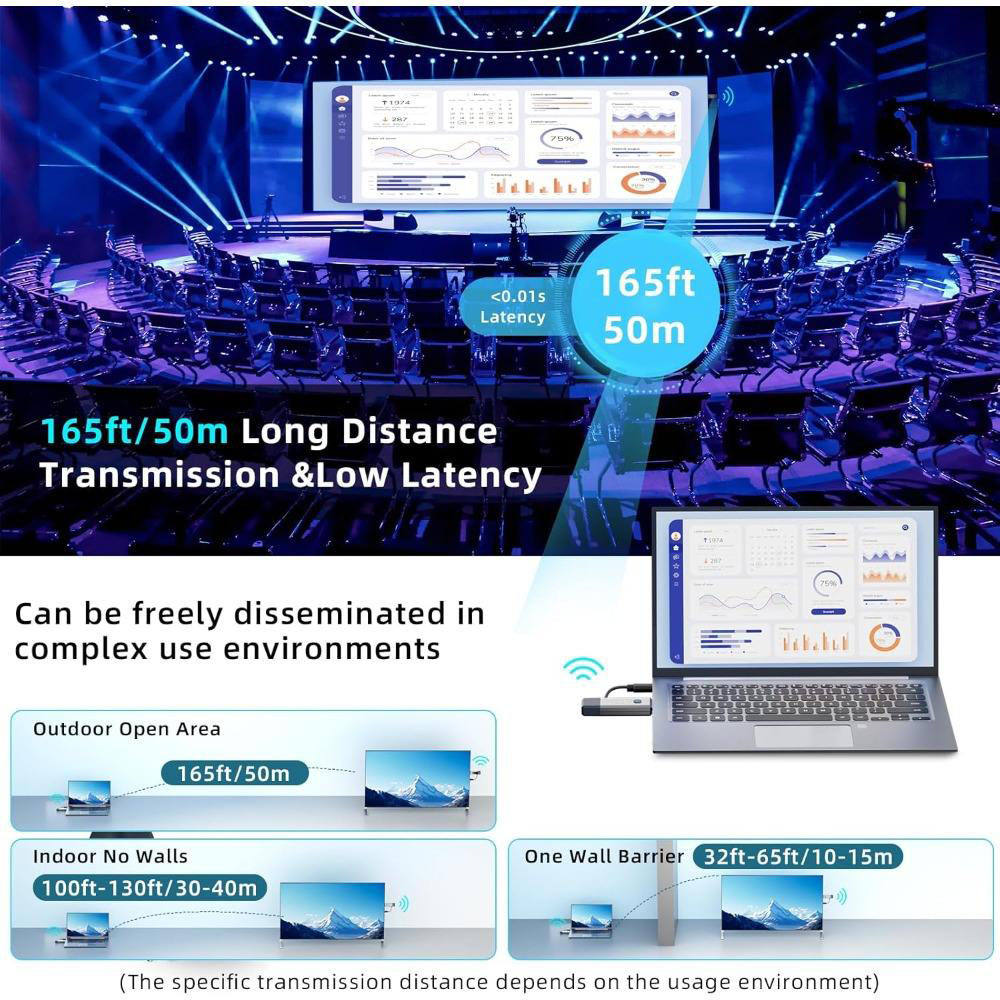 جهاز إرسال واستقبال لاسلكي متو - مراجعة Home Office Setup وسعره